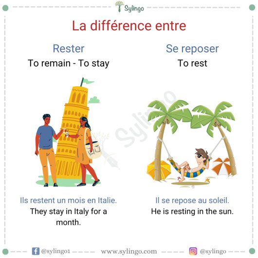 Difference between 'Rester' and 'Se reposer' in French