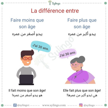 ما الفرق بين Faire moins و Faire plus que son âge