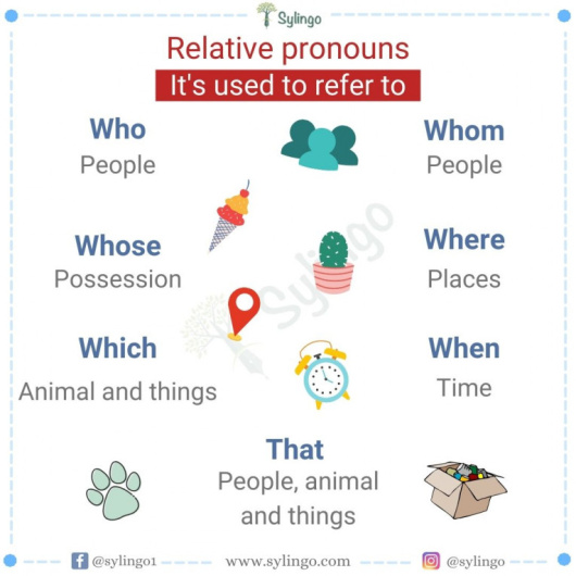 Relative pronouns