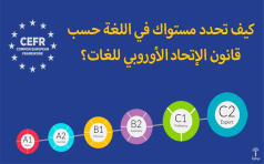 كيف تحدد مستواك في اللغة حسب الإطار المرجعي الأوروبي المشترك للغات؟
