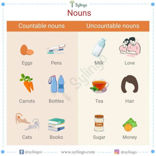 Nouns