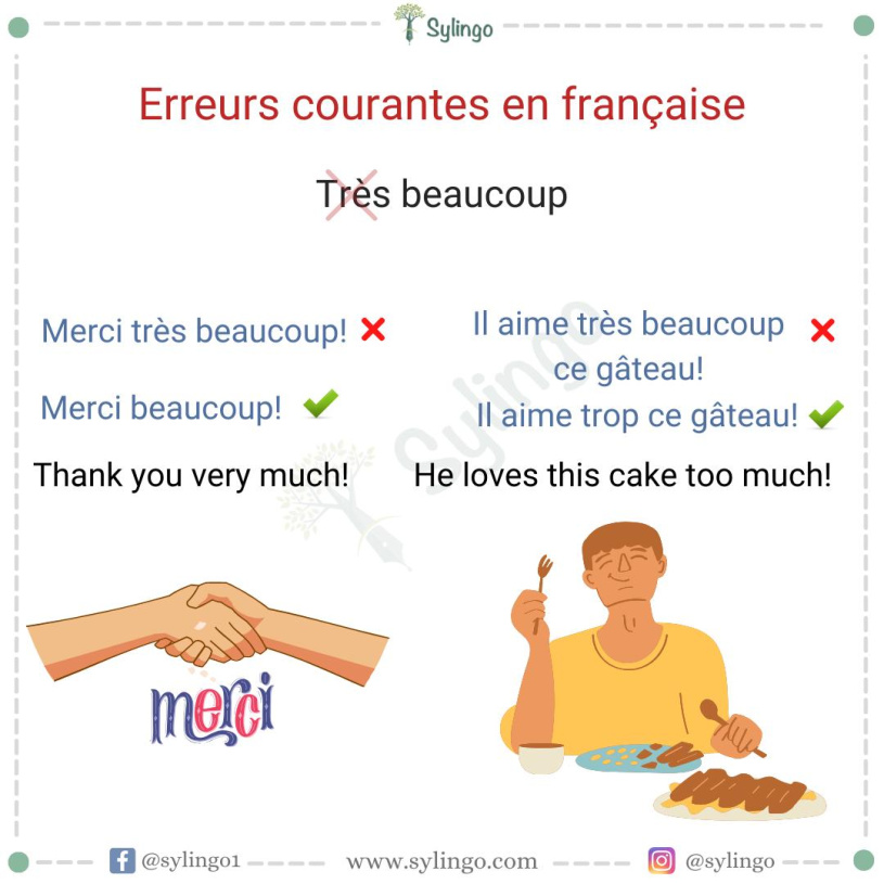 Common Mistakes in French: 'Très Beaucoup'