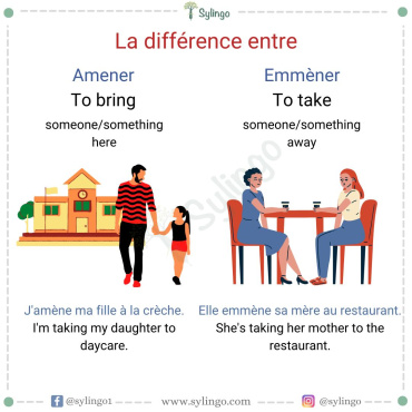 The difference between 'Emmener' and 'Amener