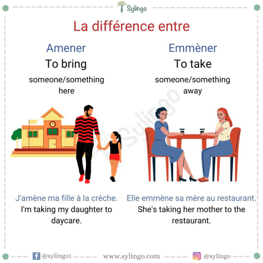 The difference between 'Emmener' and 'Amener