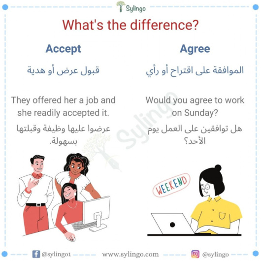 الفرق بين Agree و Accept