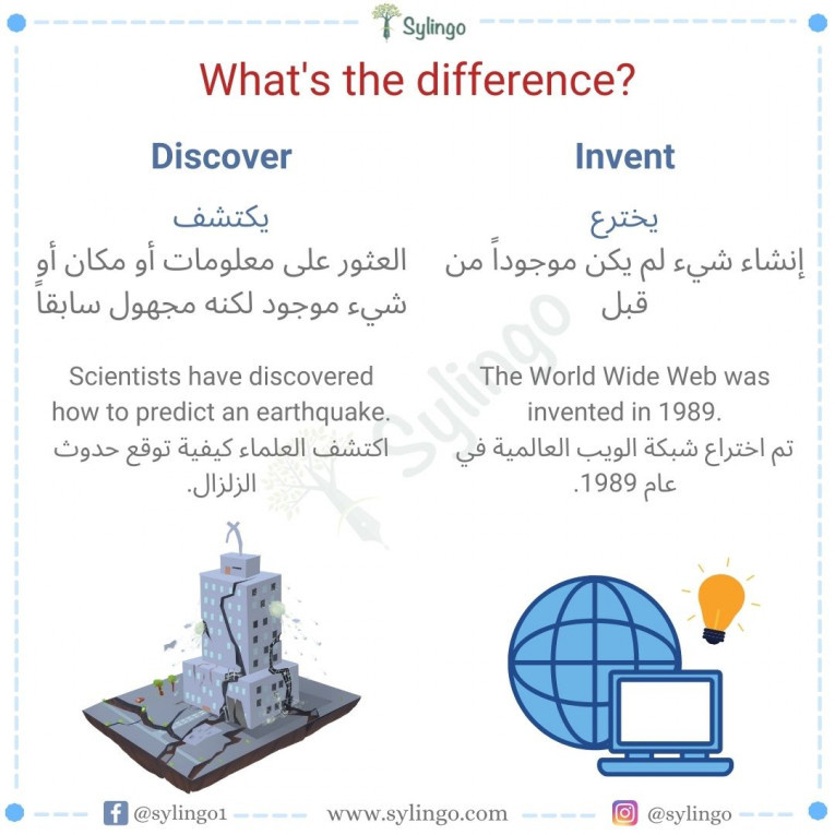 الفرق بين Discover و Invent
