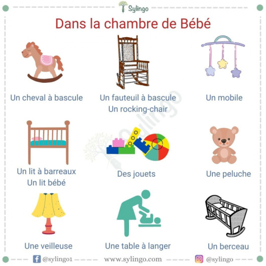 Dans la chambre de bébé