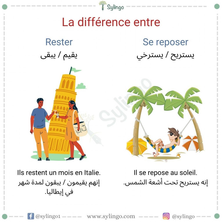 الفرق بين Rester و Se reposer