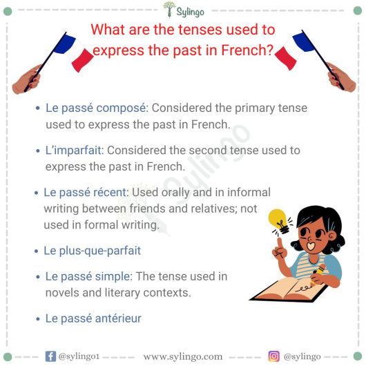 What are the tenses used to express the past in French?