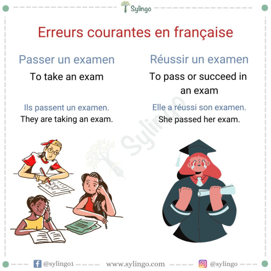 Common Mistakes in French: 'Passer un Examen' vs 'Réussir un Examen'
