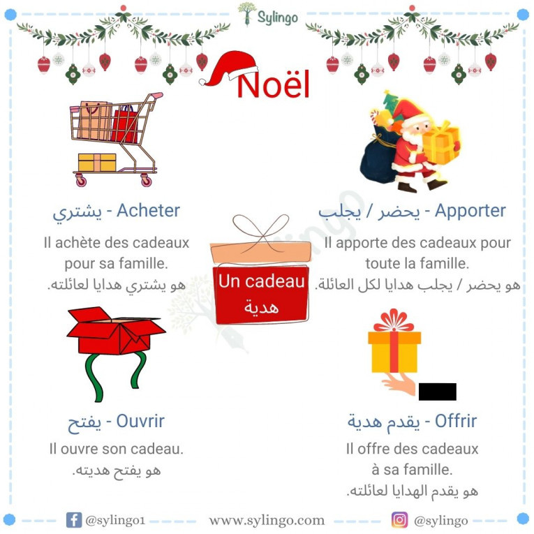 Noël - Un cadeau