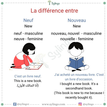 The difference between 'Faire moins' and 'Faire plus que son âge'