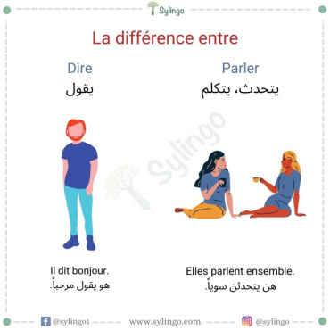 الفرق بين Dire و Parler