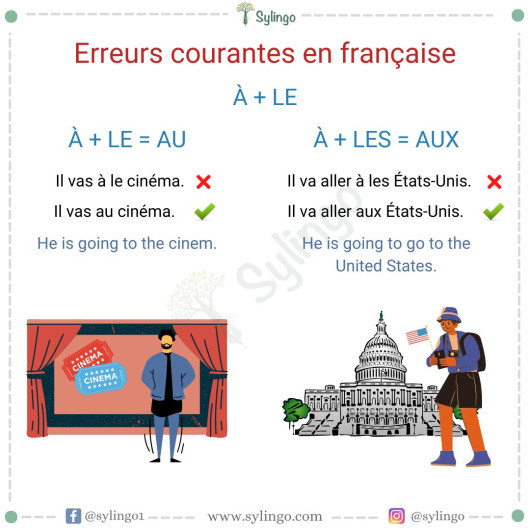 Common Mistakes with 'À + LE' in French