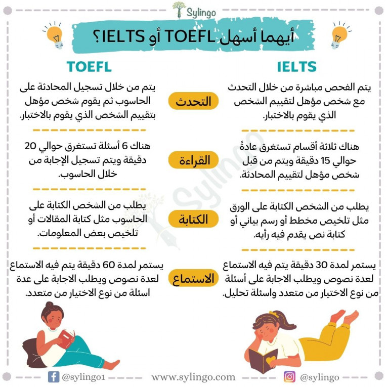 ؟TOEFL أو IELTS أيهما أسهل