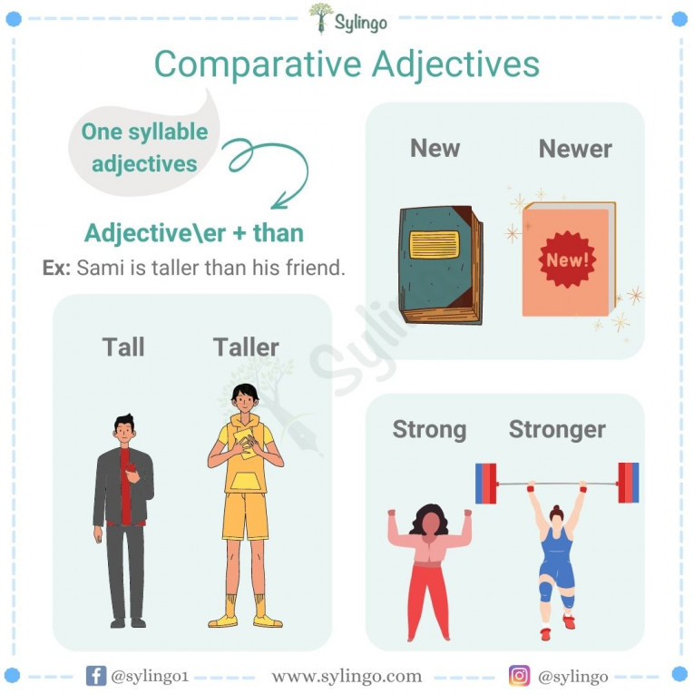 صيغة المقارنة في اللغة الإنجليزية