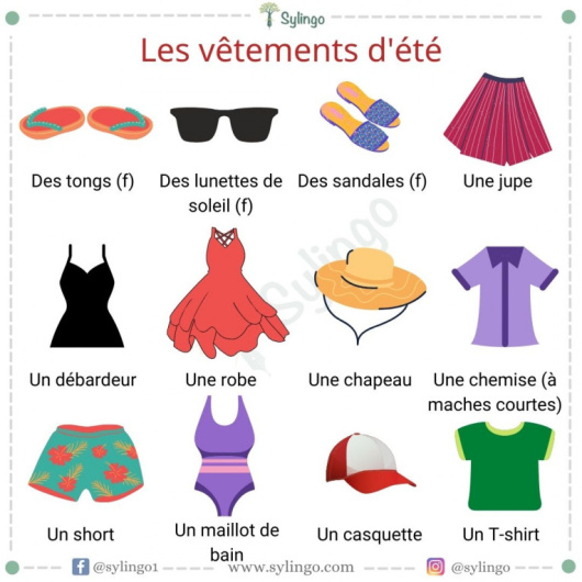 Les vêtements d'été