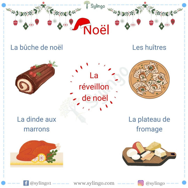 La réveillon de noël