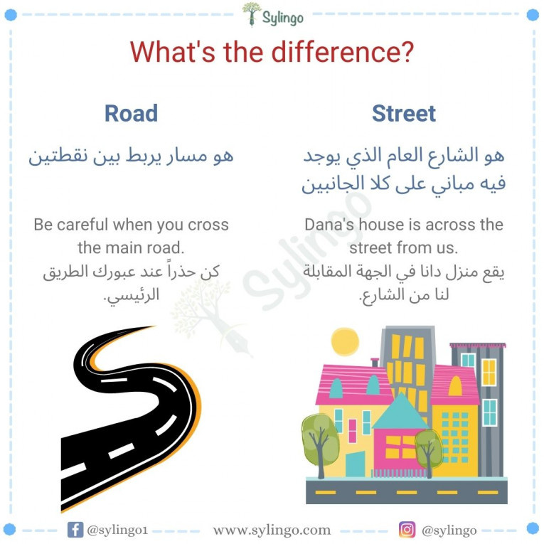 الفرق بين Road و Street