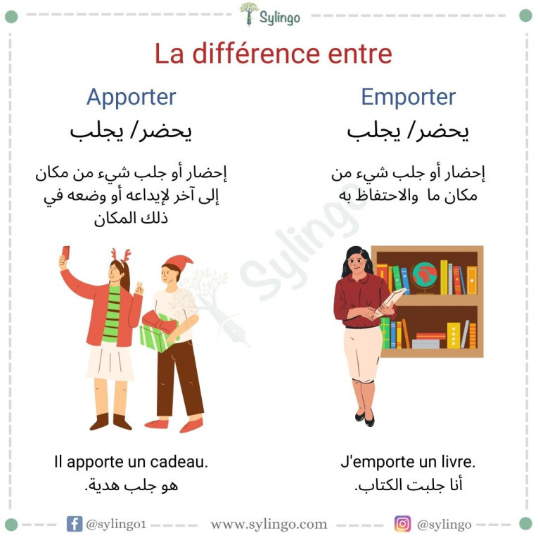 الفرق بين Apporter و Emporter