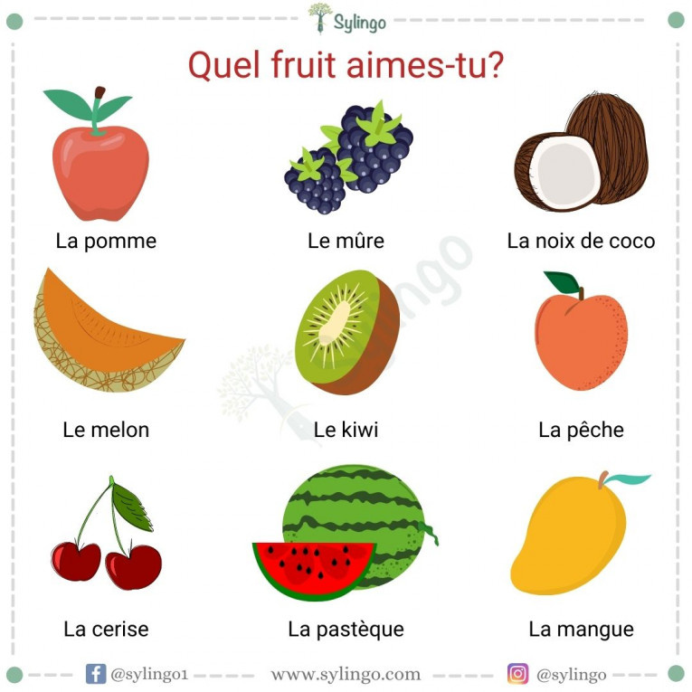 Les fruits