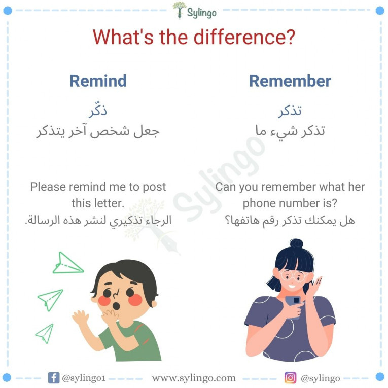 الفرق بين Remember و Remind