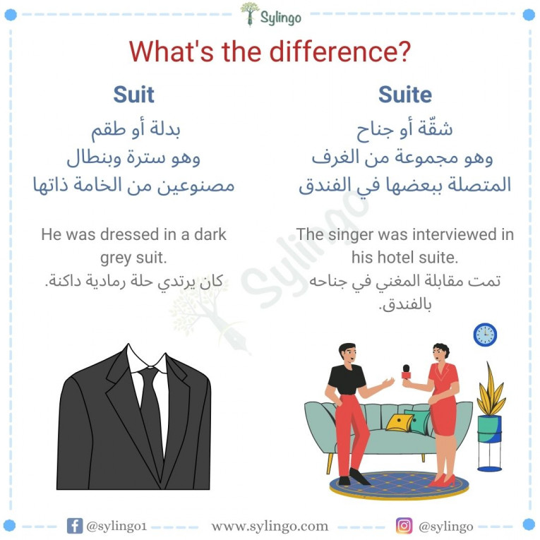 الفرق بين Suit و Suite