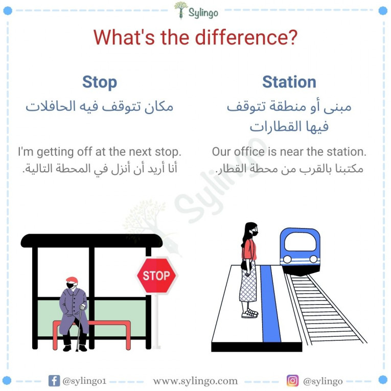 الفرق بين Stop و Station
