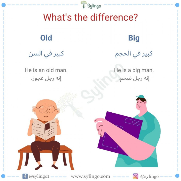 الفرق بين Old و Big