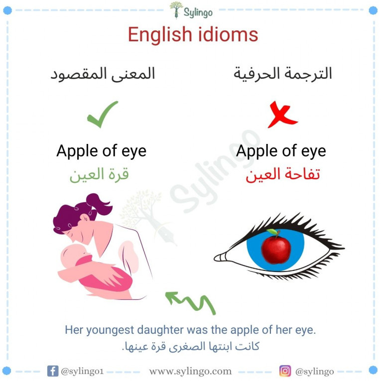 تفاحه بالانجليزي