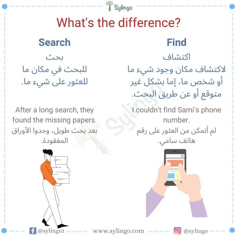 الفرق بين Search و Find