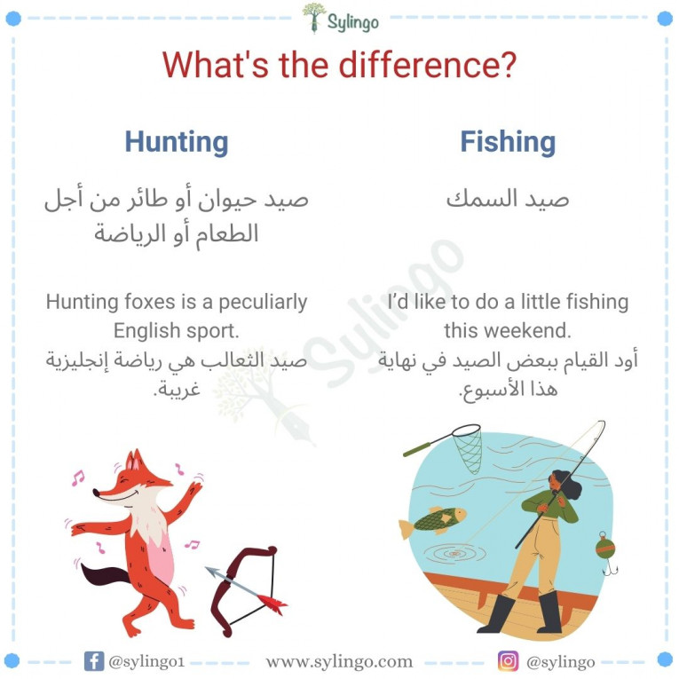 الفرق بين Fishing و Hunting