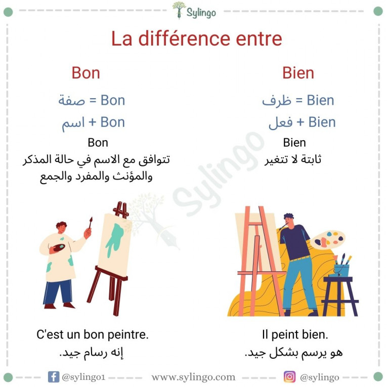 الفرق بين Bon و Bien